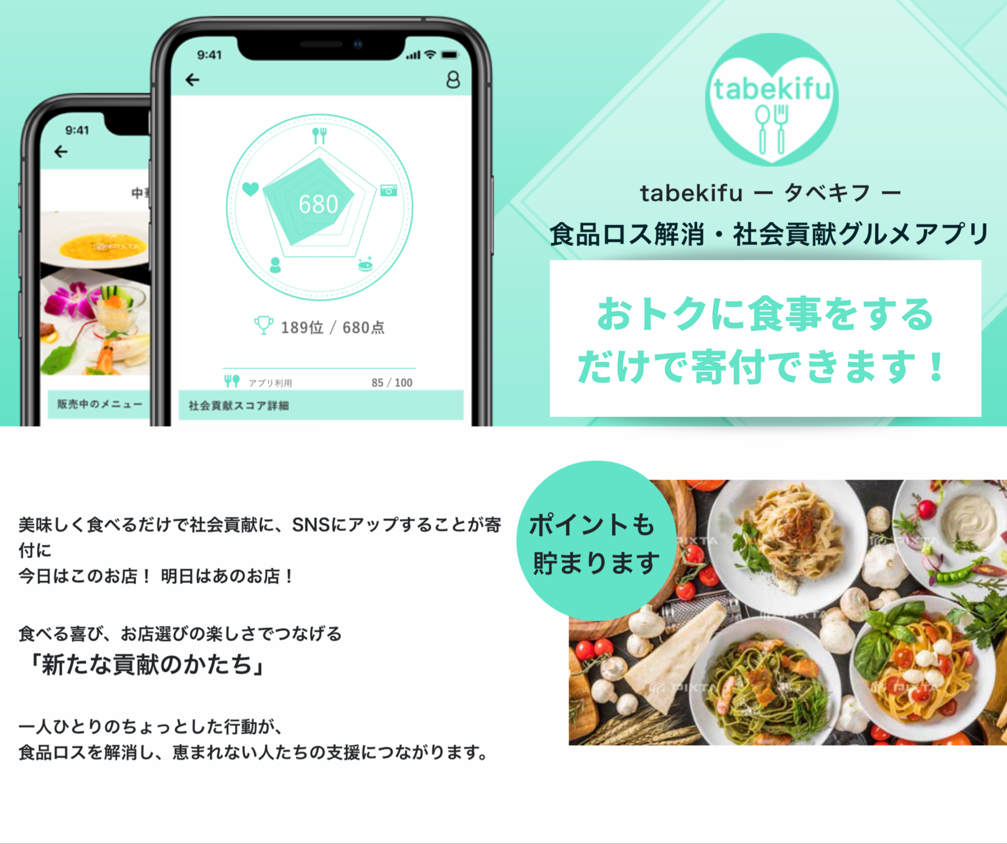 食品ロス解消 社会貢献型グルメアプリ Tabekifu タベキフ のご紹介 Npo法人もったいないジャパン