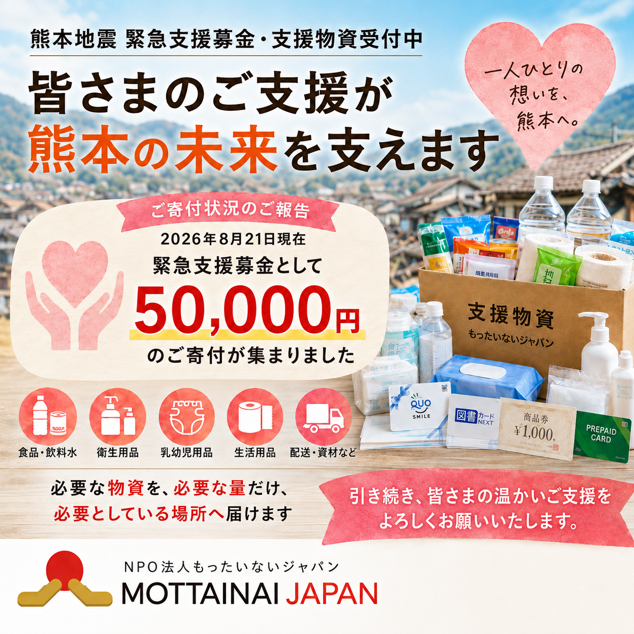 不用品は寄付してください ｜ 【公式】NPO法人もったいないジャパン
